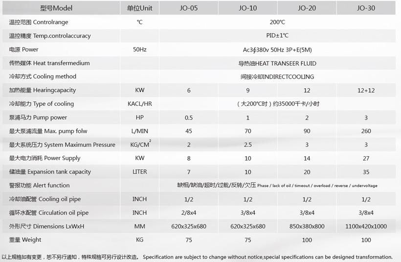 1528268365124336 1528268365124336